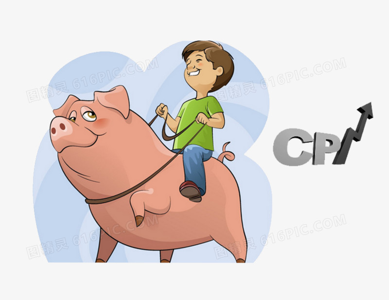 创意金融CPI猪肉上涨