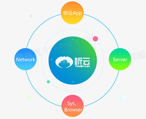 彩色渐变软件图标