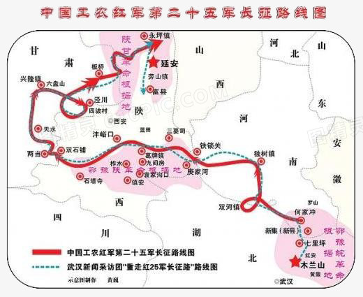 箭头指示的长征线路图