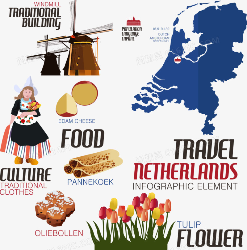 矢量荷兰国家特产