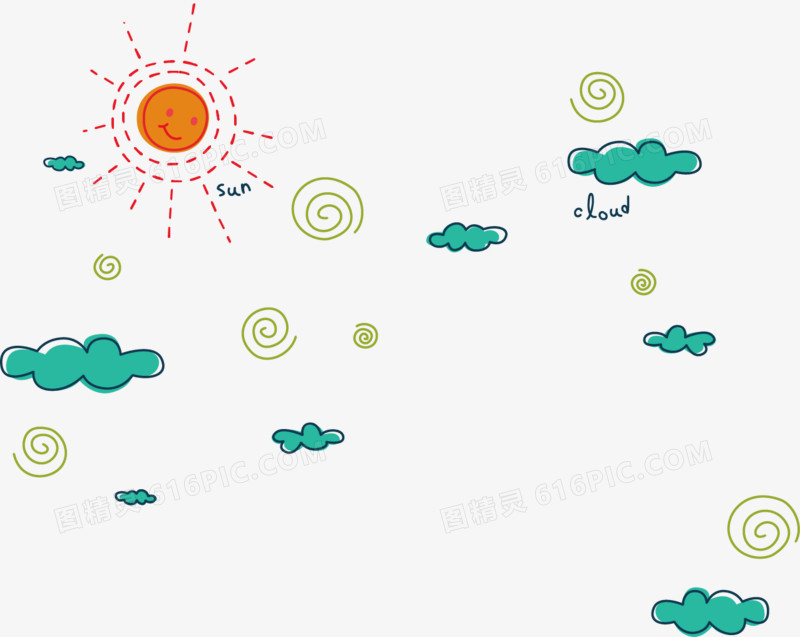 绿色卡通太阳云朵漂浮素材