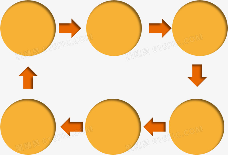 关键词:矩形流程圆块循环棕色图精灵为您提供圆块矩形流程图免费下载