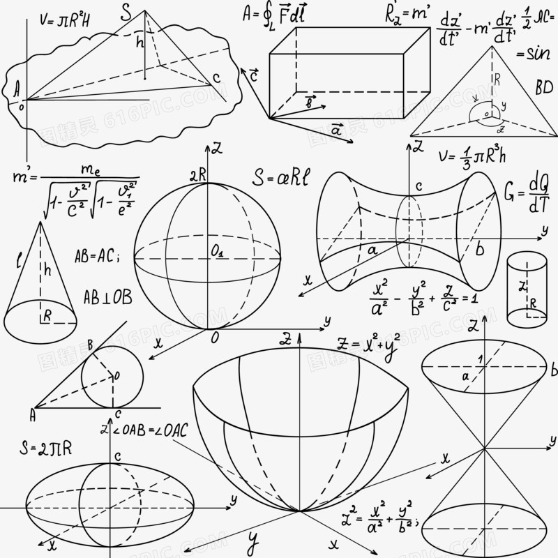 漂浮数学函数图像