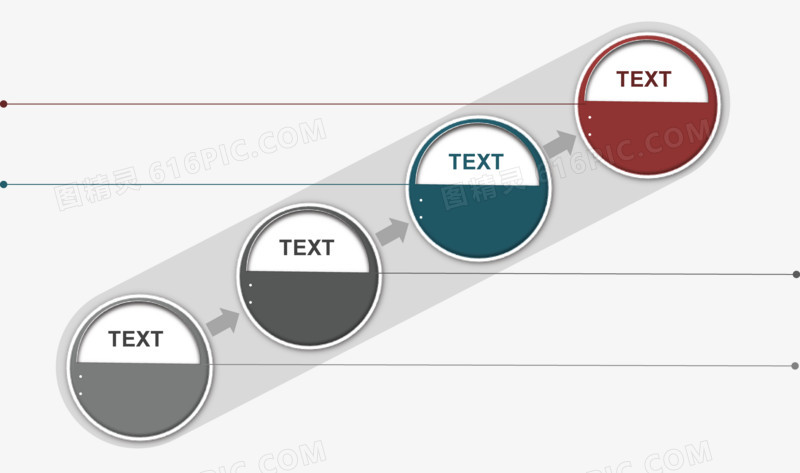 圆形箭头流程图.
