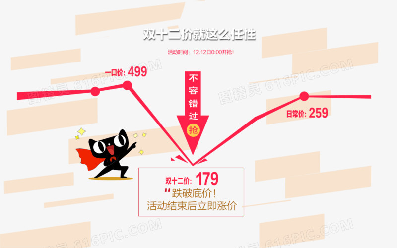 双十二活动价格示意图