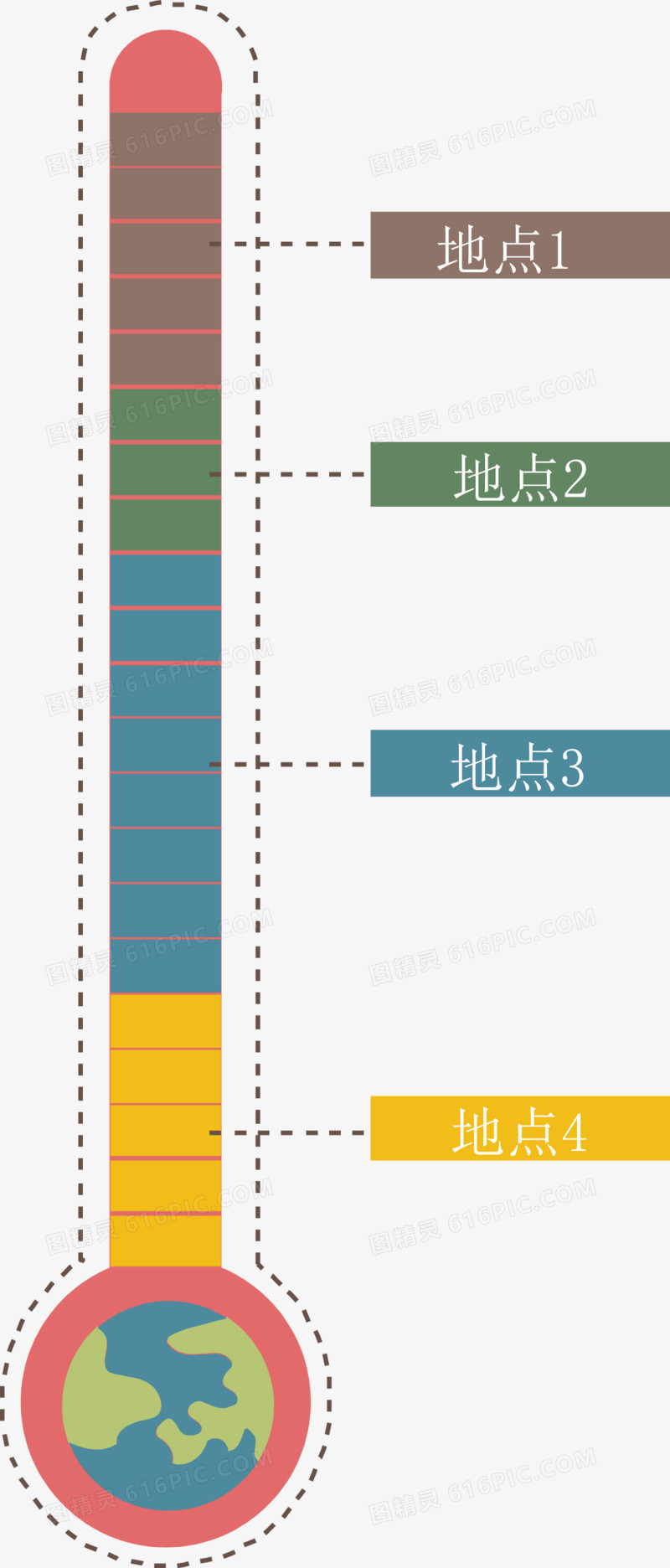 矢量温度计说明