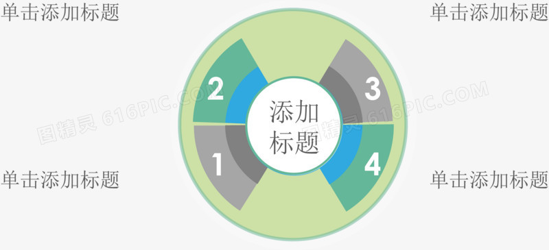 圆形分块介绍图.