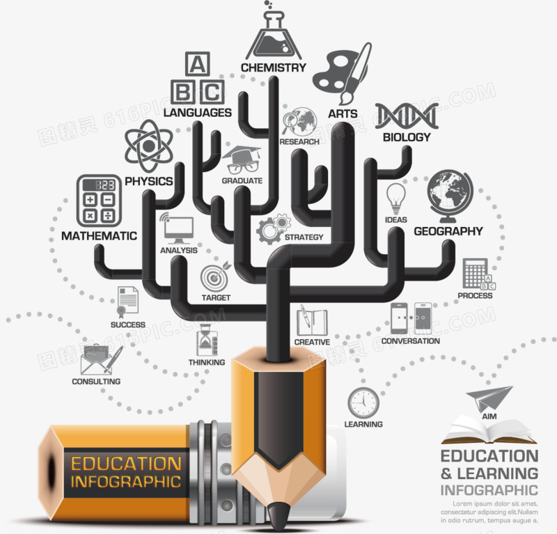 铅笔商务信息图表矢量素材