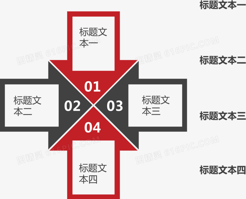 分类说明组合图.