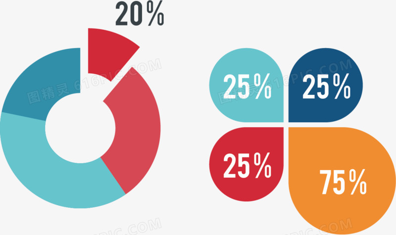 扁平化信息图表设计矢量素材