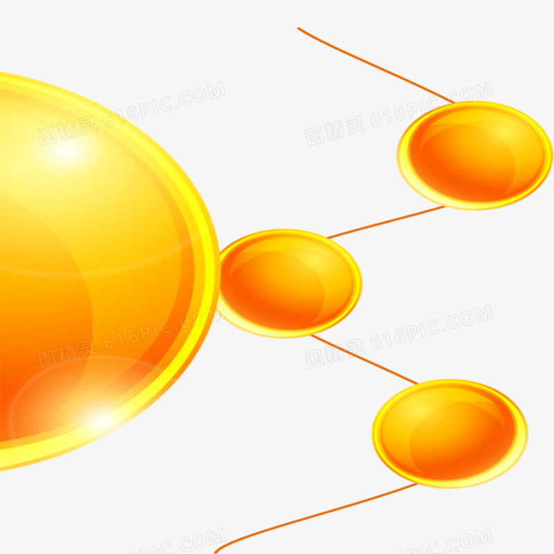 金色球形流程图