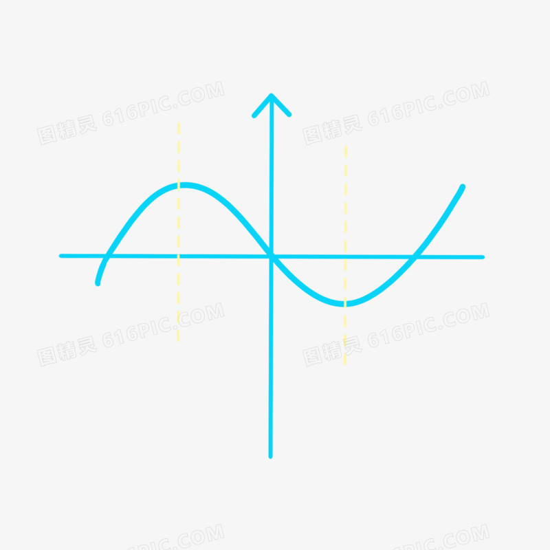 手绘蓝色数学函数图免抠素材