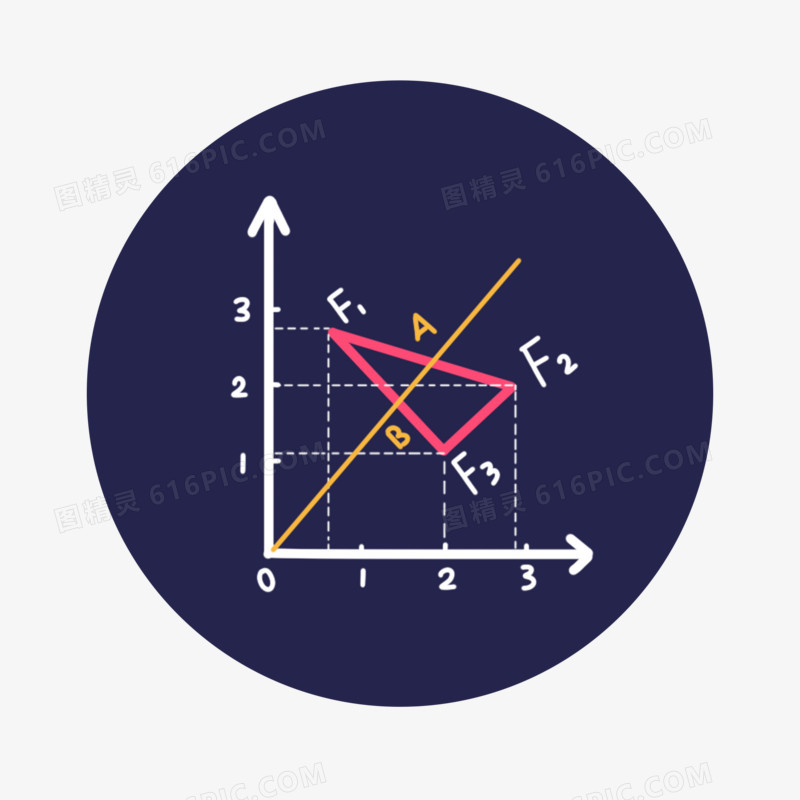 数学几何图形图标元素