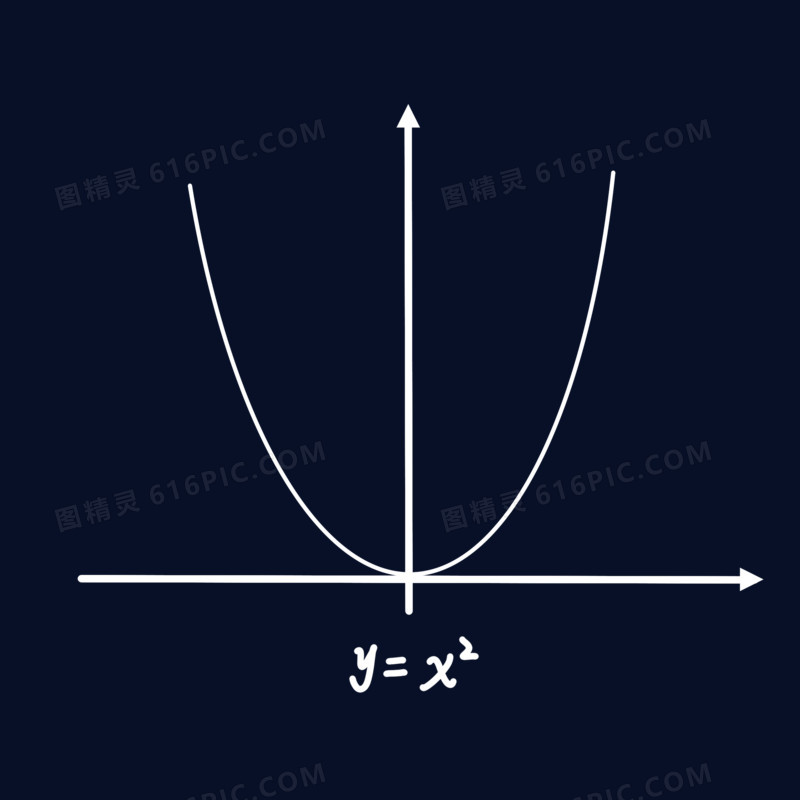 手绘白色线条抛物线方程素材