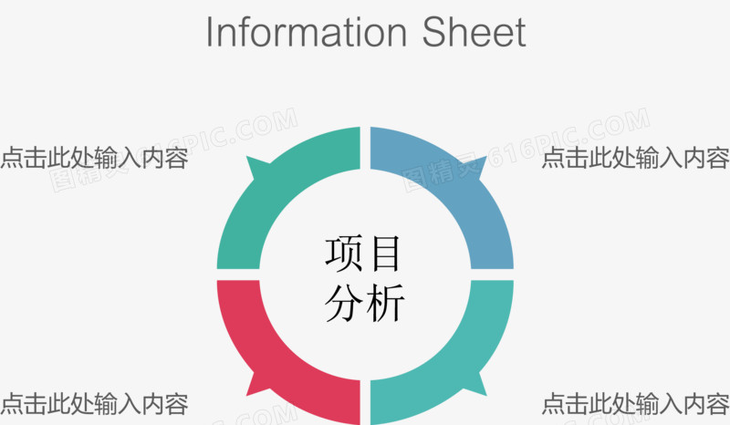 环形分类标签