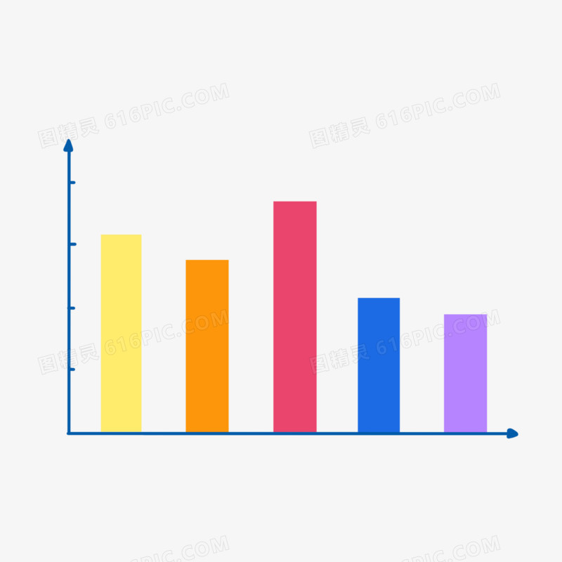 手绘条形统计图免抠元素