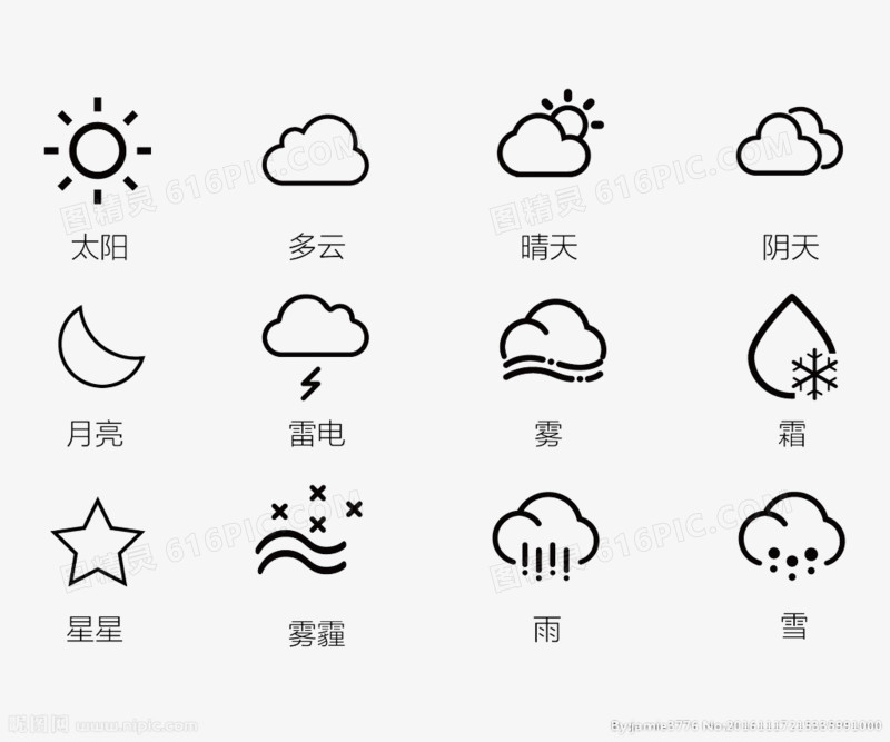 天气预报图标文字说明