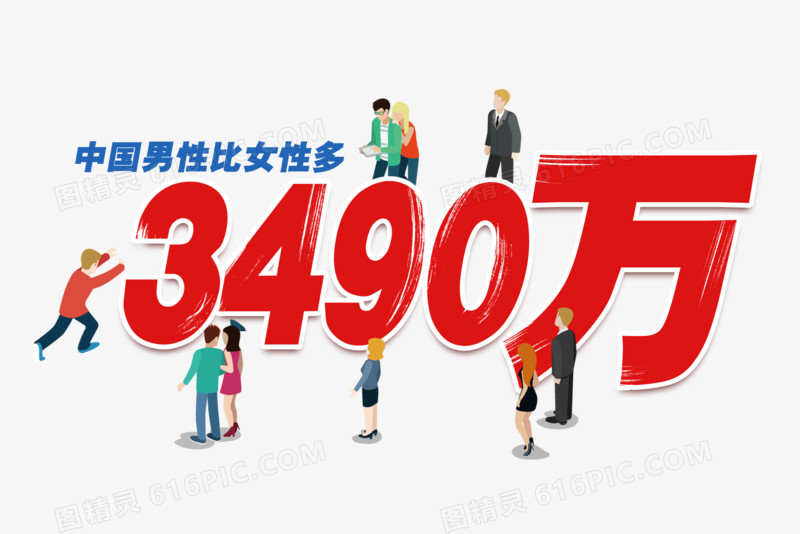 3490万人口比例失衡艺术字