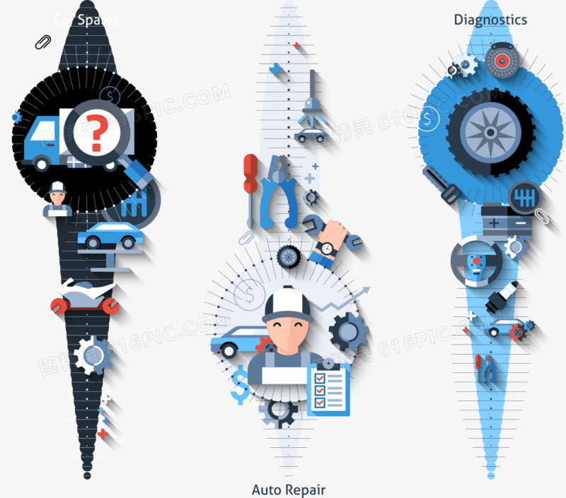 关键词:维修汽车维修维修工人汽修卡通汽修矢量汽修图精灵为您提供