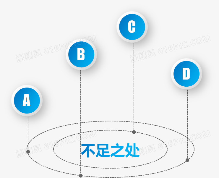 蓝色缺点元素图片免费下载_png素材_编号vo9i82x0v_图