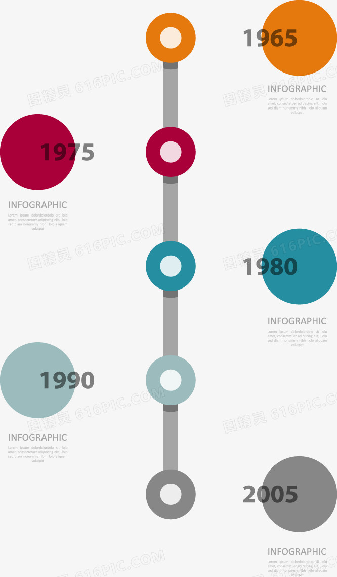 PPT图表 汇报表格 图表 模块 几何图形