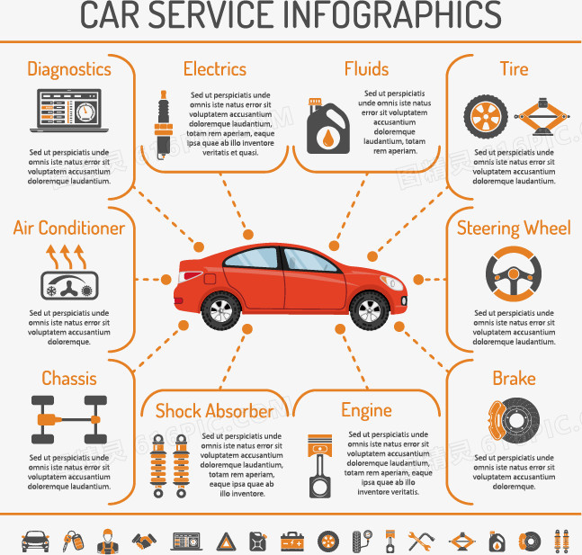 橙色汽车保养相关设计矢量素材