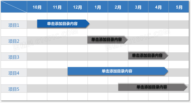 表格项目甘特图.