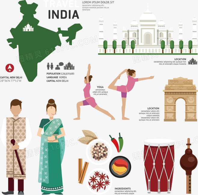 印度旅游元素