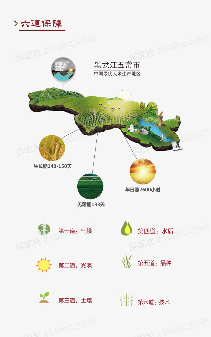 五常地图图片免费下载_高清PNG素材_图精灵