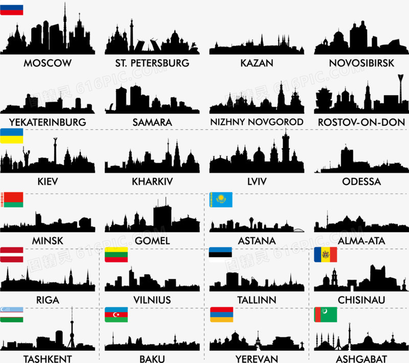 矢量各国城市黑白剪影1
