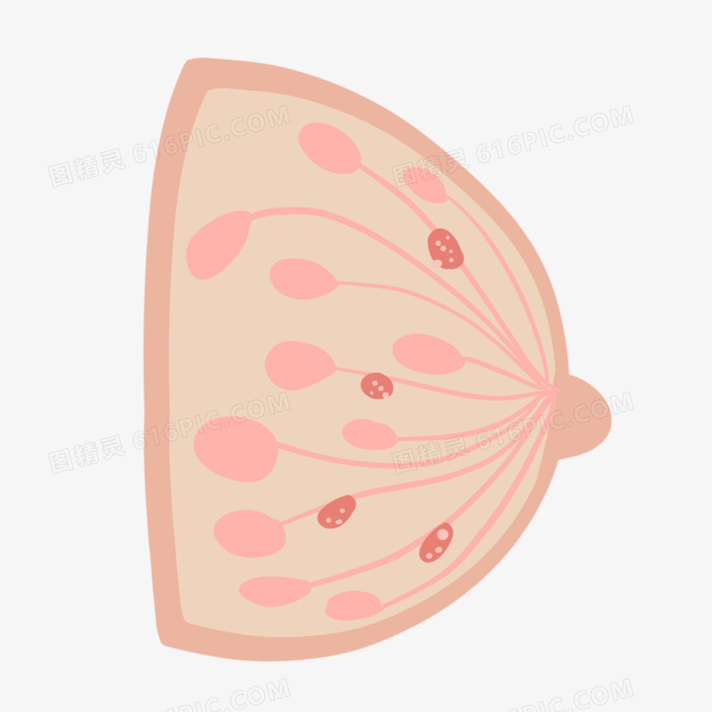 卡通手绘人体乳腺肿瘤元素