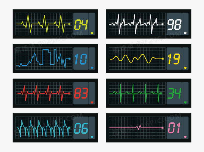 矢量彩色心电图