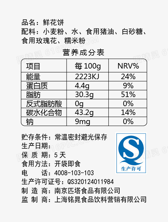 食品营养成分表