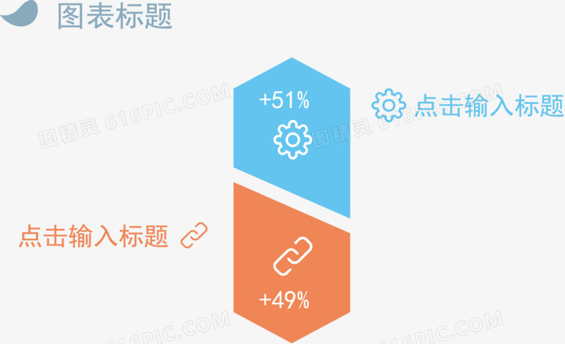 标签对比占比图.