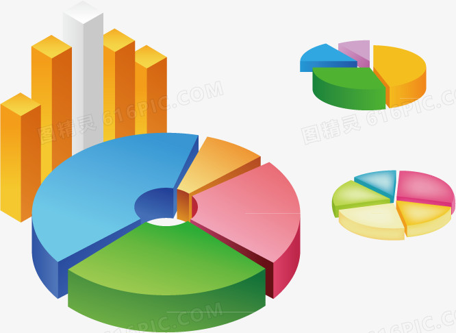 关键词:立体效果创意信息图表数据分析数据统计统计图表柱状圆饼图