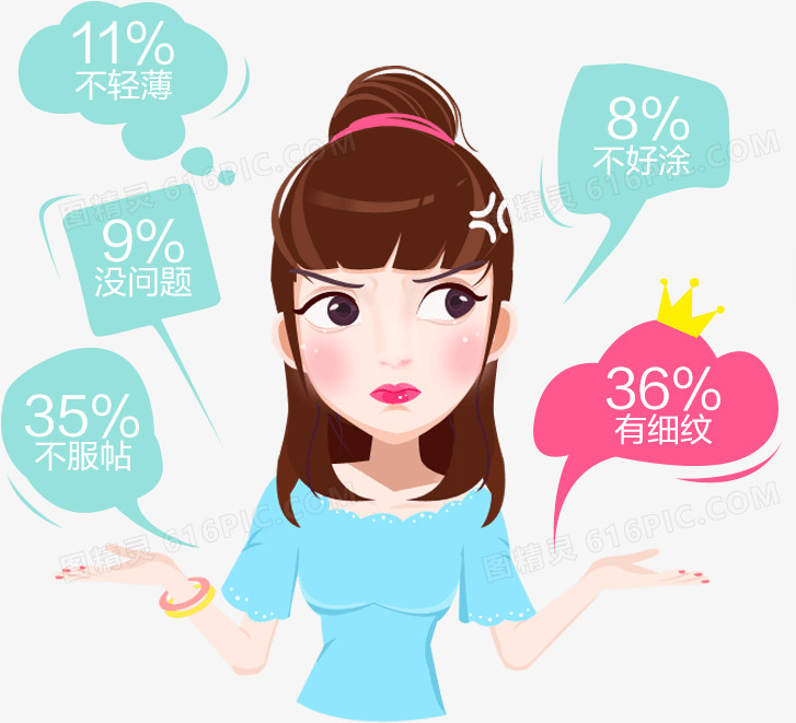手绘漫画美妆女生