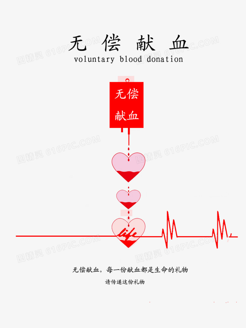 无偿献血