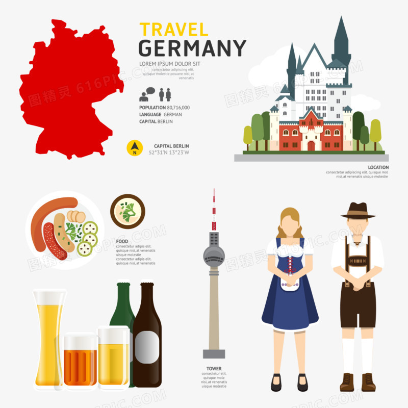 关键词:              德国文化元素旅游景点著名景点啤酒瓶
