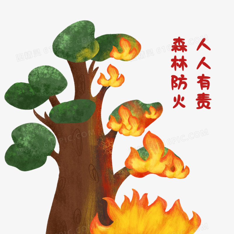 卡通手绘防止森林火灾元素