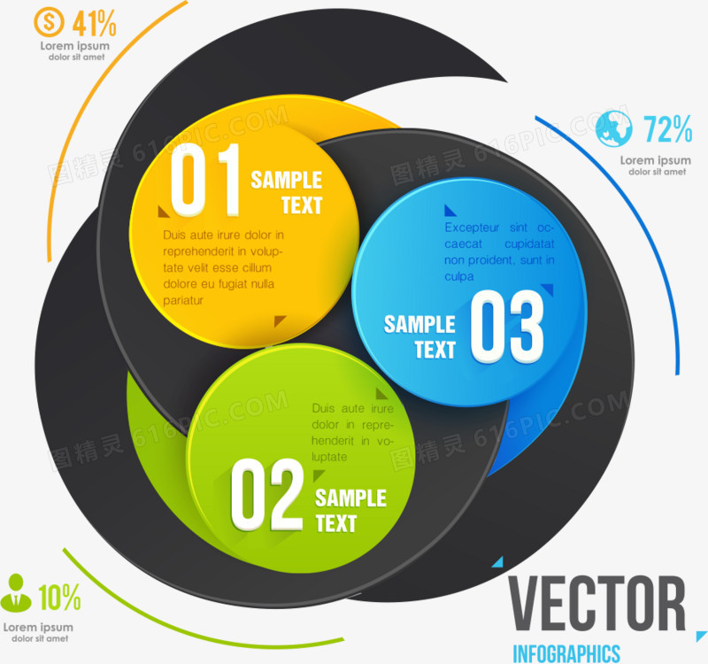 矢量彩色立体圆环图表