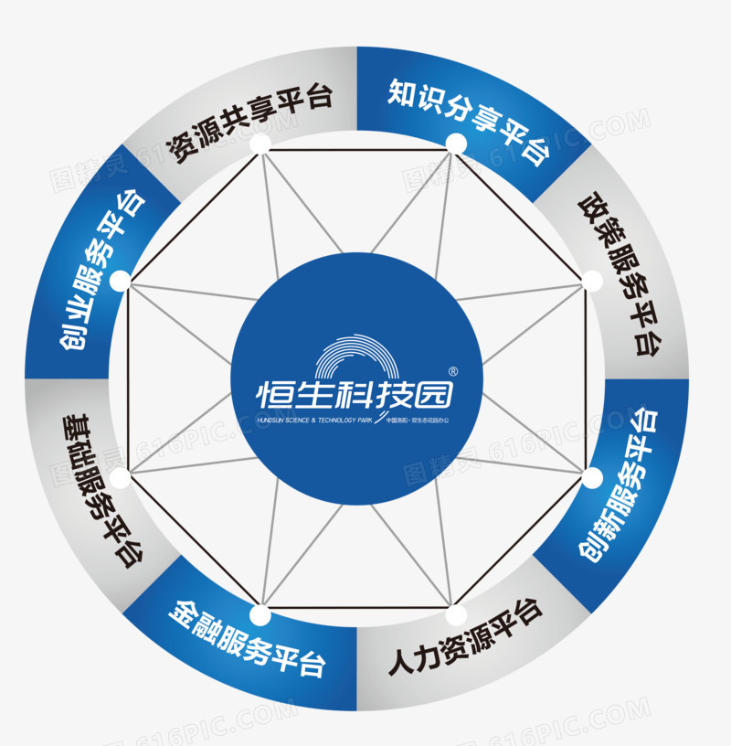 科技园平台图解矢量图