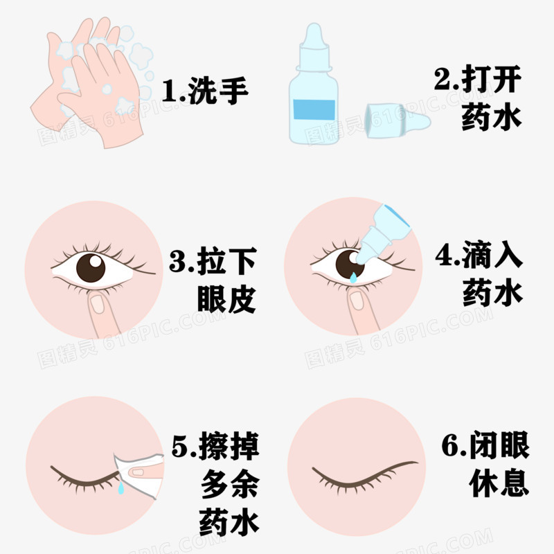 一组如何正确滴眼药水套图合集元素