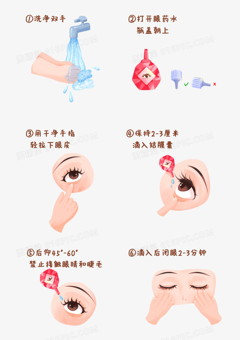 一组正确滴眼药水过程图元素