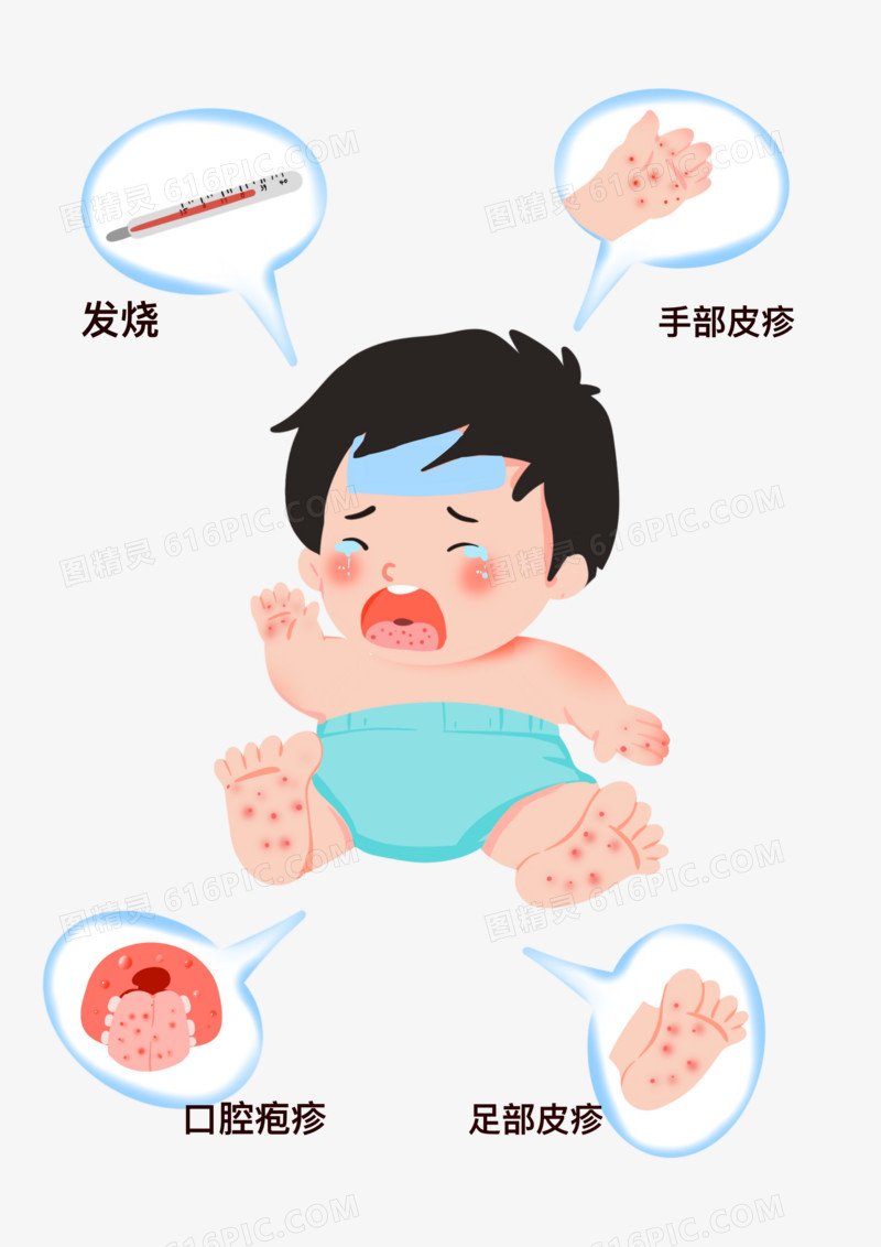 手绘婴幼儿手足口病症状素材