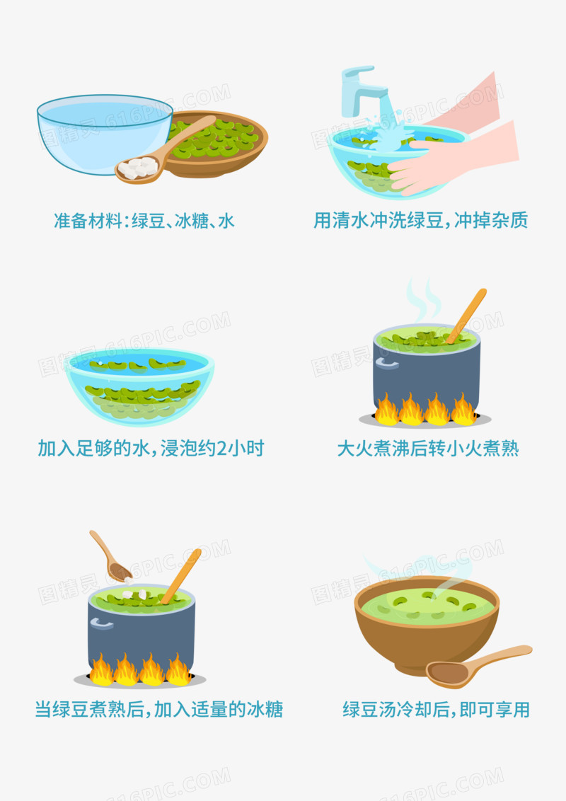 矢量绿豆汤制作的过程元素