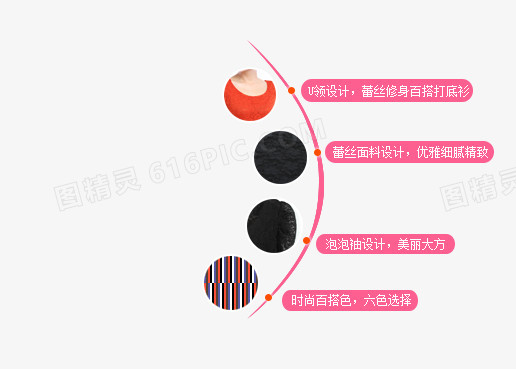 保暖内衣卖点