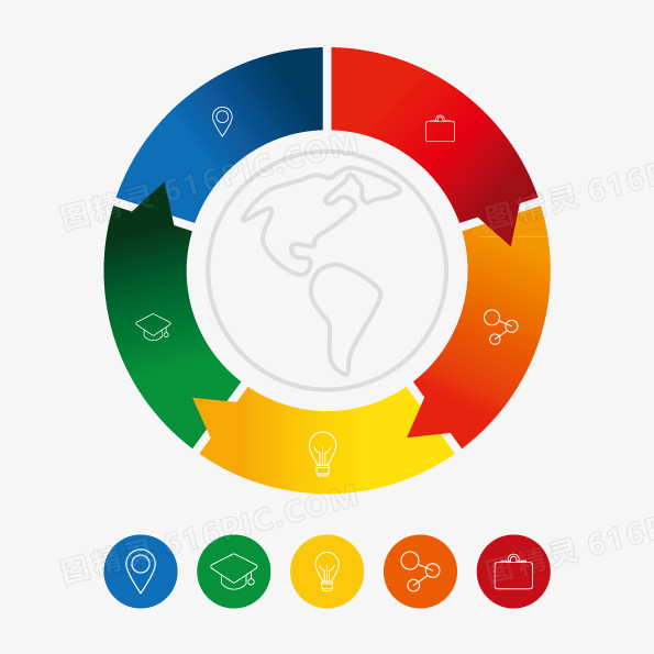 矢量环形分布图素材