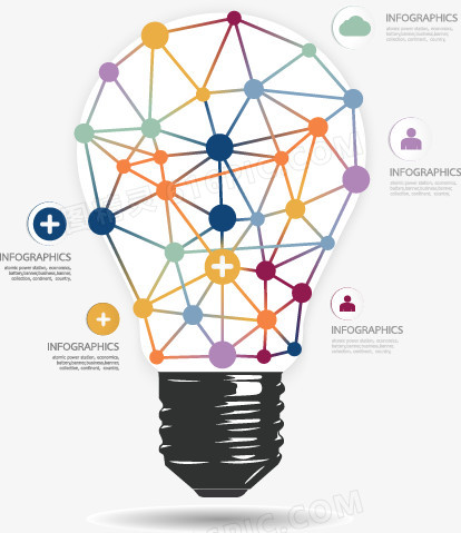 创意灯泡矢量