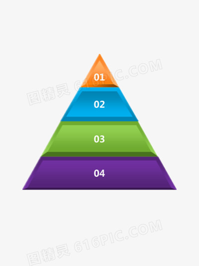 四色立体金字塔ppt分点图标