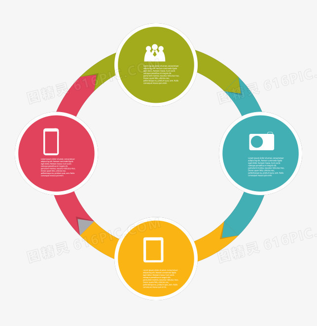 ppt素材圆形关系矢量
